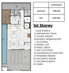 Serangoon Garden Estate (D19), Semi-Detached #529071081
